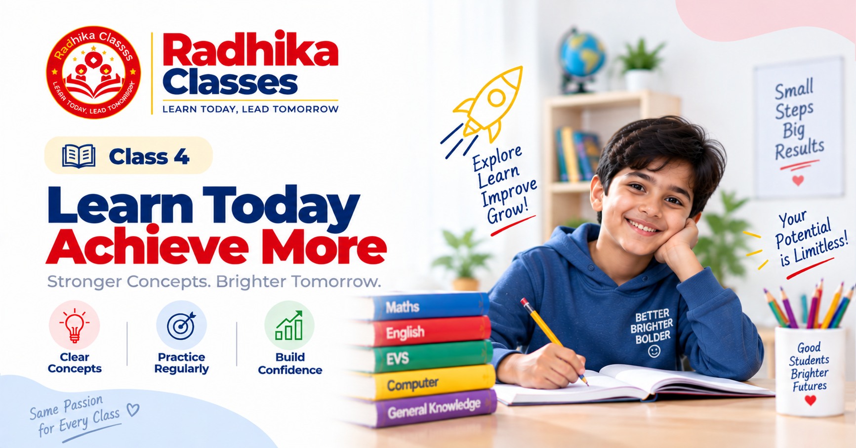 Class 4 Classes at Radhika Classes
